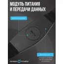 Нагрудный датчик пульса OXYGEN FITNESS SENSE