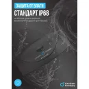 Нагрудный датчик пульса OXYGEN FITNESS SENSE