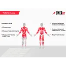 Силовой комплекс UNIX Fit BLOCK 50