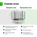 Батут UNIX Line Simple 10 ft Color (inside)