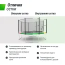 Батут UNIX Line Simple 12 ft Color (inside)