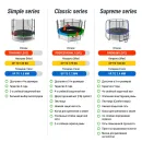 Батут UNIX Line Simple 12 ft Color (inside)