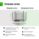 Батут UNIX Line Simple 6 ft Green (inside)