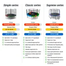 Батут UNIX Line Simple 8 ft (244 см) с внутренней защитной сеткой, зеленый