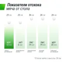 Теннисный стол UNIX Line для помещений Indoor 16 мм MDF синий