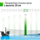 Теннисный стол UNIX Line для помещений компактный / Compact indoor 18 мм MDF синий