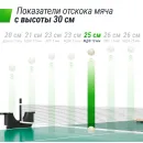Теннисный стол UNIX Line для помещений компактный / Compact indoor 18 мм MDF зеленый