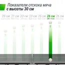 Антивандальный теннисный стол UNIX Line 14 mm SMC серый